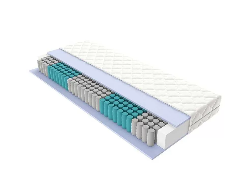 Store Matras Met Pocketvering 90X190 Cm, Stevigheid H3 Van Tweepersoonsmatras